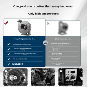 מאוורר צנטריפוגלי עצמאי בעל להבי נירוסטה בלחץ גבוה, לטיפול בחומרים תעשייתיים, 380V, שאיבת אבק - Product Image 4