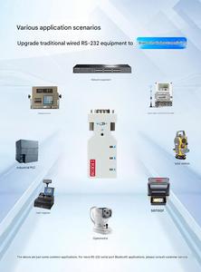 Irxon bt578 V3 chuyển đổi nối tiếp không dây BLE Adapter mô-đun RJ45 để RS232 Cáp nối tiếp BLE Router giao diện điều khiển dòng - Product Image 6