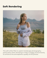 Filtre de diffusion blanc K&F Concept Nano-X 49-82 mm ultra-clair, multicouche, imperméable et résistant aux rayures pour appareil photo reflex numérique