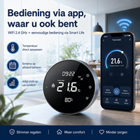 Termostato Inteligente Wifi para Calefacción por Suelo Radiante Eléctrico de 16A 3200W 100V-220V con Protección Contra Sobrecalentamiento, Retroiluminación y Montaje Empotrado