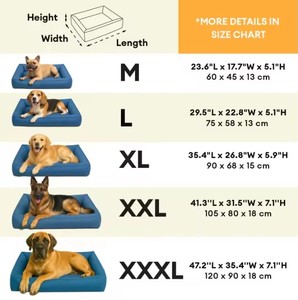2026 New Style 360-Degree Support Dog Bed Removable and Washable <b>Waterproof</b> Pet Bed Orthopedic Dog Bed for Large Dogs - Product Image 4