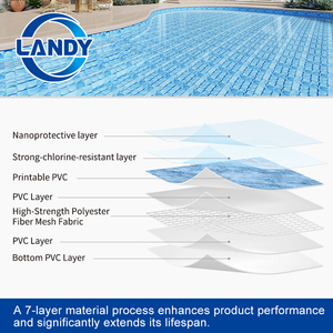 Rivestimenti per Piscine Interrate Landy in PVC Mosaico Blu Scuro, Impermeabili e Anti-alghe - Product Image 3