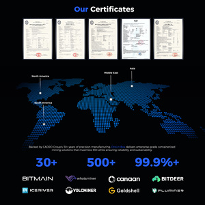 ドロリンボックス クリプトコンテナ 液冷式53HC水冷マイナー 196 S21ハイドロユニット PUE 1.06 ターンキー方式暗号通貨マイニングファーム - Product Image 4