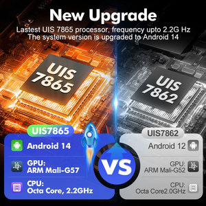 Sistema de Infoentretenimiento para Automóvil con Android 14 de 13 Pulgadas, GPS para <span class=keywords><strong>Kia</strong></span> Jeep UIS7865 2.2Ghz, Carplay Inalámbrico, Radio para Automóvil con Android Auto - Product Image 4