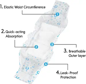 Mâle Moyen grand pet Couches Absorbant jetable Fuite Protection Excitable Uriner L'<span class=keywords><strong>incontinence</strong></span> <span class=keywords><strong>chien</strong></span> couches - Product Image 1