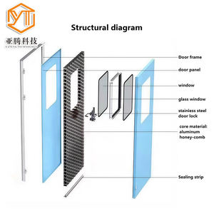 أبواب غرف نظيفة صناعية من الفولاذ المقاوم للصدأ من شركة واي تي الطبية مع ختم تي بي إي وقلب من الألومنيوم على شكل خلية النحل، معتمدة من الآيزو/سي إي للاستخدام في المستشفيات - Product Image 4