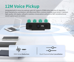 Xách Tay 4K Video Thanh Tự Động Theo Dõi 4K Tất Cả Trong Một Video Máy Ảnh 3x Zoom Quang Học Eptz 4K Tất Cả Trong Một Máy Ảnh - Product Image 2