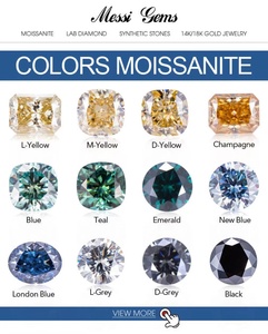 Messi GEMS 100% Pass <span class=keywords><strong>Diamond</strong></span> Tester DEF Super White Quality Moissanite <span class=keywords><strong>Diamond</strong></span> - Product Image 6