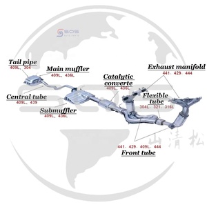 Convertidor Catalítico de Tres Vías de Alta Calidad SQS OEM/ODM, Ajuste Directo para Toyo-<span class=keywords><strong>ta</strong></span> Co-rolla 1.8L 2003-2008 - Product Image 5