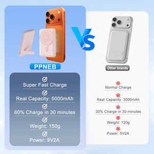 แบตเตอรี่สำรองแบบแม่เหล็กไร้สาย ความจุ 5000mAh 10000mAh แบตเตอรี่ลิเธียมโพลิเมอร์ ใช้งานร่วมกับ <span class=keywords><strong>iPhone</strong></span> 17 <span class=keywords><strong>Pro</strong></span> <span class=keywords><strong>Max</strong></span> 16 15 14 13 12 - Product Image 4