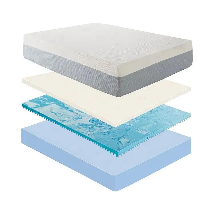 2023 High Quality Custom Waterproof Durable Using Hypo-allergenic smart Memory Foam Mattress