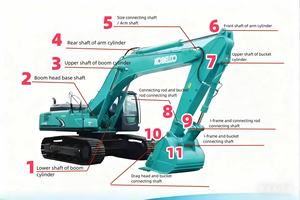 מחפר partssk330 no.4 פיר אחורי של גליל זרוע בנייה חלקי מכונות - Product Image 3