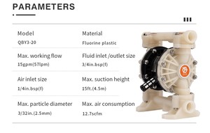 GODO QBY3-20F 3/4 Inch Pneumatic Diaphragm <b>Pump</b> Air Power for Acid - Product Image 3
