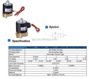 Nuevos Kits de Cilindros Neumáticos Serie 2W con Válvula Solenoide de Agua para Plantas de Manufactura y Comercio Minorista para un Control Eficiente del Agua - Product Image 3