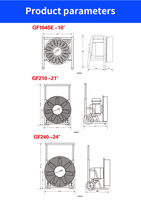 Turbine à essence à pression positive extracteurs de fumée de feu mobiles ventilateur d'échappement 16 "21" 24 "400mm 500mm 600mm
