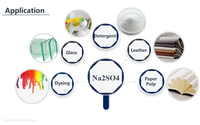 Vente directe usine : Sulfate de sodium anhydre Yuanming en poudre, prix usine, vente en gros Na2SO4 CAS 7487-88-9