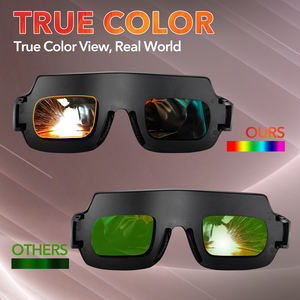 نظارات لحام ذاتية التعتيم بسعر الجملة من مصنع TRQ مع لوحة شمسية - Product Image 2