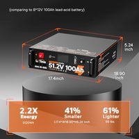LiTime ComFlex Edition 48V(51.2V)100Ah Baterai Rak Server IP65 Split LiFePO4 untuk Penyimpanan Rumah dengan Komunikasi CAN/RS485