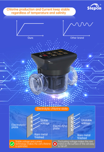 Système de chlorinateur au sel OEM/ODM intelligent avec contrôle WiFi via application, installation facile, faibles coûts d'entretien, pour <span class=keywords><strong>piscine</strong></span> jusqu'à 12 000 gallons - Product Image 3