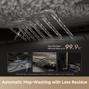 Aspirateur <span class=keywords><strong>robot</strong></span> DREAME X50 Ultra, nettoyage humide/sec, aspiration 19500Pa, navigation LDS+VSLAM, nettoyage extérieur automatique - Product Image 3