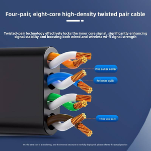 <span class=keywords><strong>Cable</strong></span> de Red <span class=keywords><strong>Ethernet</strong></span> Cat6a de Alta Velocidad 26awg con Cobre 100% Puro, <span class=keywords><strong>Cable</strong></span> de Conexión UTP RJ45 para Router y Centro de Datos - Product Image 2