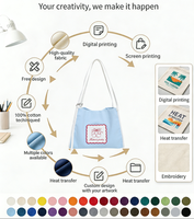Sac fourre-tout en toile coréen personnalisé pour femme, imprimé, avec deux anses, grande capacité, pour l'été, vente en gros, OEM, ODM
