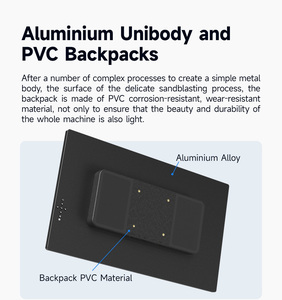 Panel de Pantalla LCD Panorámica H185FPH de 18.5 Pulgadas con Puerto LVDS - Product Image 6