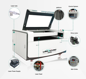 2025 New Design Professional 6090 <strong>CO2</strong> <strong>Laser</strong> Cutting <strong>Engraving</strong> <strong>Machine</strong> 600*900mm <strong>CO2</strong> <strong>Laser</strong> Cutting <strong>Machine</strong> - Product Image 6