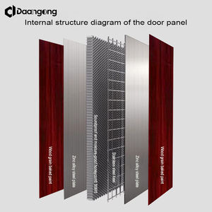 <span class=keywords><strong>Porte</strong></span> <span class=keywords><strong>de</strong></span> sécurité résidentielle abordable avec serrure à cylindre pour maison - Product Image 3