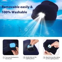 Caldo antivento con luce di emergenza USB ricaricabile cuffia LED lampada frontale cappello per campeggio all'aperto
