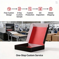 Caja de Regalo Corrugada Personalizada, Exterior Negro Mate, Interior Rojo Brillante, Embalaje de Envío Impreso por Ambos Lados para Comercio Electrónico en EE. UU.