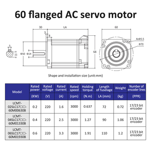 Lichuan sto abz 220v 1.6/2.5/3.3a 3000rpm ip65 סרוו מנוע נהגים 0.637/1.27/1.91n. m 200/400/600w ac - Product Image 5