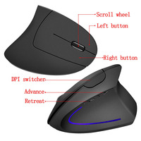 WL-7043TPC Mouse Optik Komputer BT5.2 Nirkabel Tipe C Gaming Desain Vertikal Ergonomis Mouse Baterai Isi Ulang Kantor