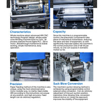 Línea de Producción Automática de Conos de Papel de Alta Precisión Controlada por PLC Digital, con Longitud de Alimentación Ajustable, Alta Capacidad y Multicombustible