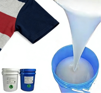 Pâte de silicone haute densité pour effets textiles en relief