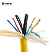 Cable Híbrido Ethernet Rov de 2 Núcleos de Potencia + SDI + Cables de Red Cat6