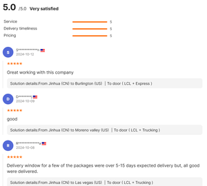 Hot bán lcl + Express đại lý vận chuyển dịch vụ từ Trung Quốc đến Mỹ & Canada nhanh DDP vận chuyển hàng hóa giao nhận tìm nguồn cung ứng đại lý - Product Image 4