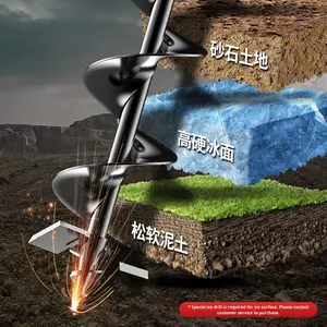 เครื่องเจาะดินขนาดเล็กแบบใช้น้ำมันเบนซินสำหรับงานเกษตรกรรม เจาะเสาซีเมนต์และปลูกต้นไม้ ผลิตในจีน - Product Image 2