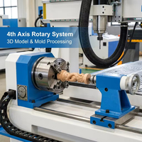 Centre d'usinage CNC Blue Elephant 1325 4 axes ATC pour la gravure 3D, le poinçonnage latéral et les panneaux de meubles