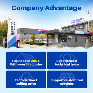 Nuevo Producto: Filtro de <span class=keywords><strong>Ducha</strong></span>, Filtro de Cabezal de <span class=keywords><strong>Ducha</strong></span>, Filtro de Agua de <span class=keywords><strong>Ducha</strong></span> Montado en la Pared - Product Image 6