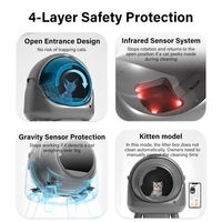 QKEE 2026 Meilleure Vente OEM Bac à Litière Automatique pour Chat à Nettoyage Automatique Contrôlé par Application, Facile à Nettoyer, Capacité 50L, Matériau PP/ABS, Forme Optimisée