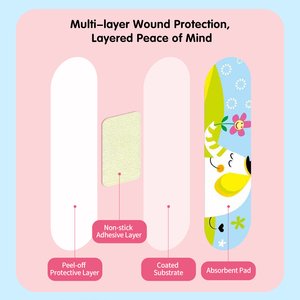 Cartoon <b>Band</b> <b>Aids</b> Breathable Waterproof PE Wound Dressing Adhesive <b>Plasters</b> for Daily Care - Product Image 2