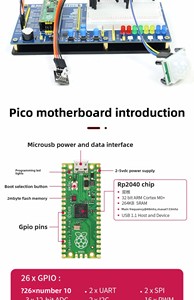 Nouvelle carte microcontrôleur <span class=keywords><strong>Raspberry</strong></span> <span class=keywords><strong>Pi</strong></span> <span class=keywords><strong>Pico</strong></span> 2 <span class=keywords><strong>W</strong></span>, basée sur la puce officielle RP2350 à double cœur, prend en charge le Wi-Fi et le Bluetooth - Product Image 6