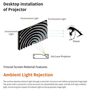 Écran de projection fixe <span class=keywords><strong>Fresnel</strong></span> 3D 8K de 120 pouces, ALR (rejet de la lumière ambiante) pour home cinéma - Product Image 5