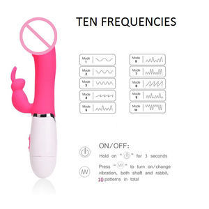 Sıcak Fırsat 10 Titreşim Modlu Çift Hareketli Gerçekçi Tavşan Dildo Masaj Aleti, Çift G Noktası ve Kadın Klitoral Stimülasyon Oyuncakları ile - Product Image 6