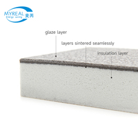 MYREAL MY-CF Panneau d'isolation en céramique expansée émaillée écologique moderne, non métallique, ignifuge, imperméable, décoratif, extérieur