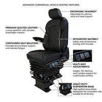 Silla Giratoria de Capitán para Autocaravana, de Cuero Auténtico, Resistente, 360 Grados °   Asiento del Conductor Ford Transit