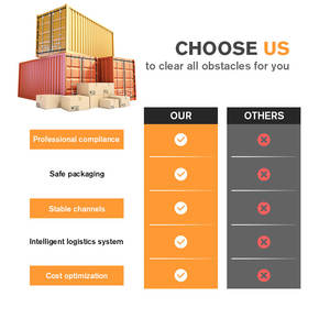 Batterij Vracht Expediteur Van China Naar Usa Canada Uk Door Air Delivery Expediteur Met Ddp Amazon Fba Logistiek <span class=keywords><strong>Service</strong></span> - Product Image 3