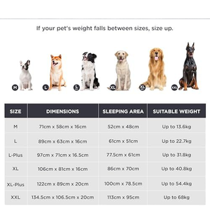 Pet <strong>Bed</strong> Factory Wholesale Luxury Dutch Velvet Fabric <strong>Memory</strong> <strong>Foam</strong> Pet <strong>Dog</strong> <strong>Bed</strong> Waterproof <strong>Dog</strong> <strong>Beds</strong> Large with Non-slip Bottom - Product Image 3