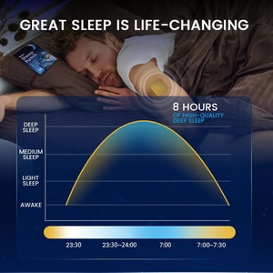 Parche de Lavanda Personalizado ERMI para Dormir, Dispositivo para Ayudar a Dormir, Certificado CE, Hipoalergénico, Tela No Tejida, Fácil de Usar, Mejor Sueño, 2 Años de Garantía - Product Image 6